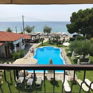 Ελέγξτε τη διαθεσιμότητα