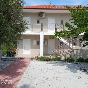 Ελέγξτε τη διαθεσιμότητα